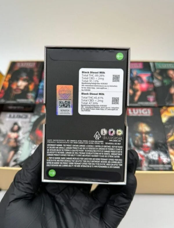 The Series 6 Masterbox - Image 4